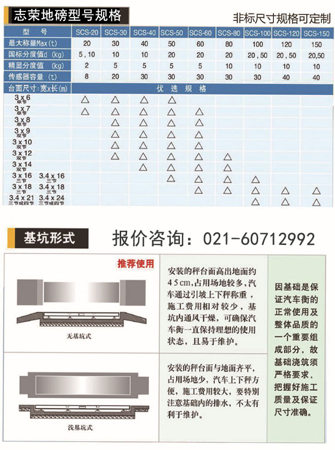 地磅规格